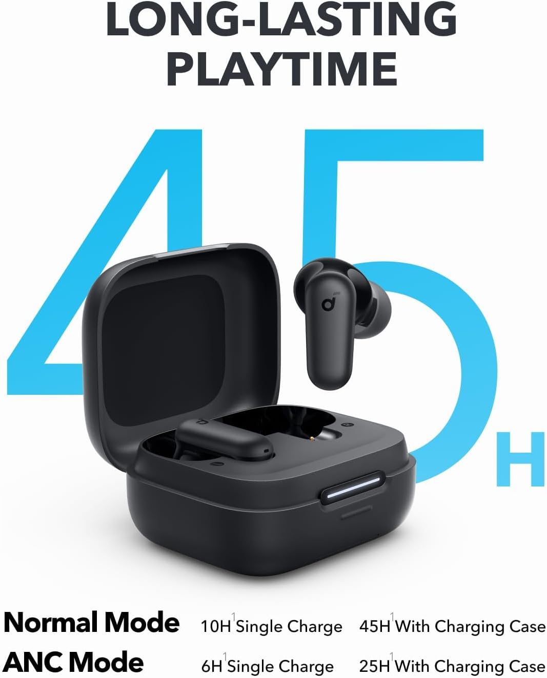Door Anker Soundcore P30i Inte - Usb C Cable recensie en prijs