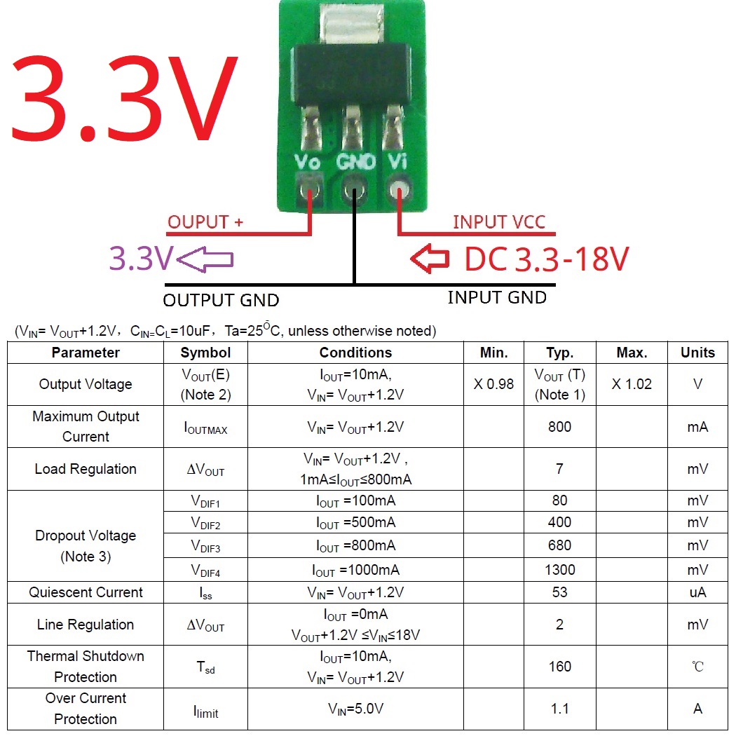 Voor Armuiuo Esp32 Tiny Out 1a - Esp32 Step Down Buck recensie en prijs