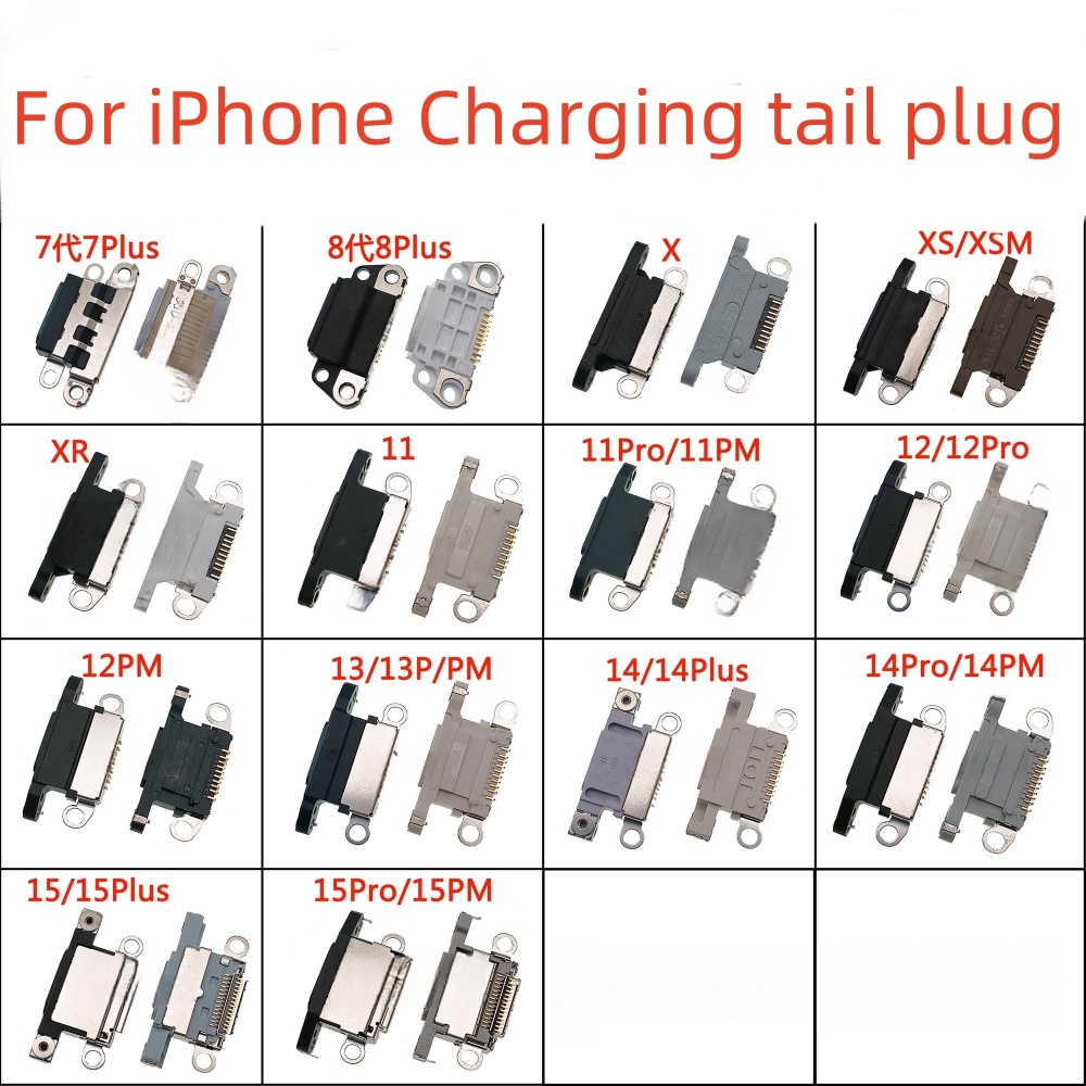 Mini USB-aansluiting oplaadpoo - Ipex Connector recensie en prijs