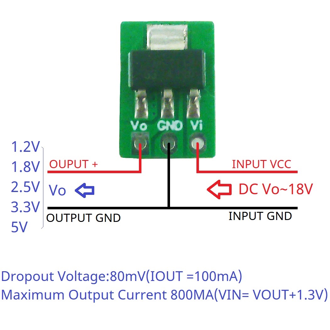 Arduiuo ESP32 Tiny Out 1A 1.2V - Esp32 Step Down Buck recensie en prijs
