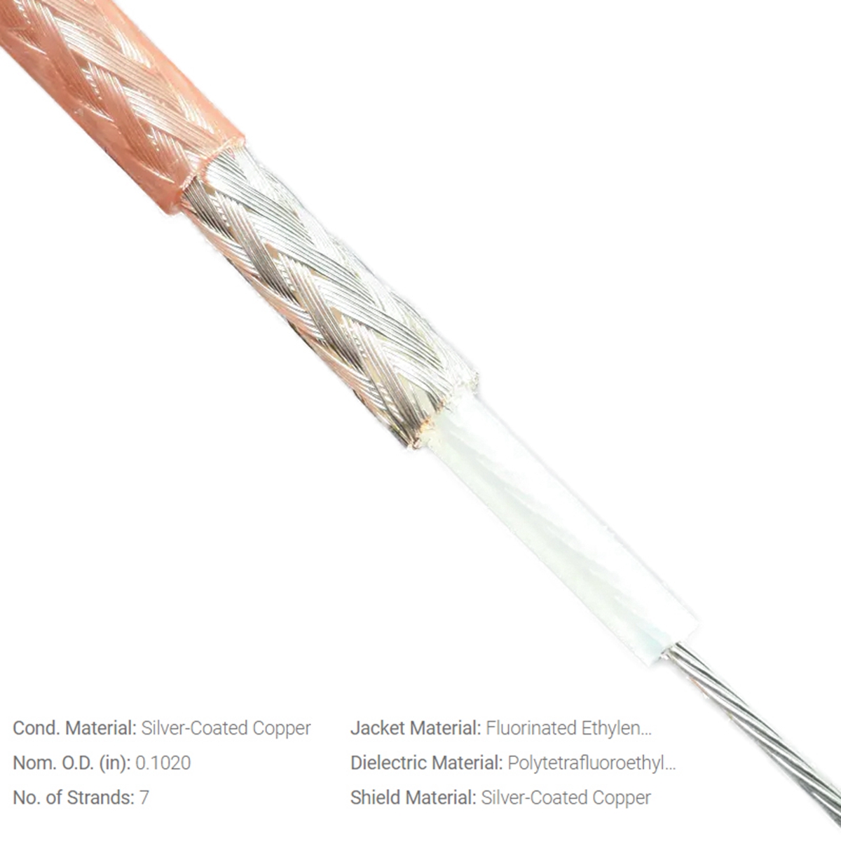 Rg316 Kabel Bnc Mannelijk Naar - Jumper Wire Kit recensie en prijs